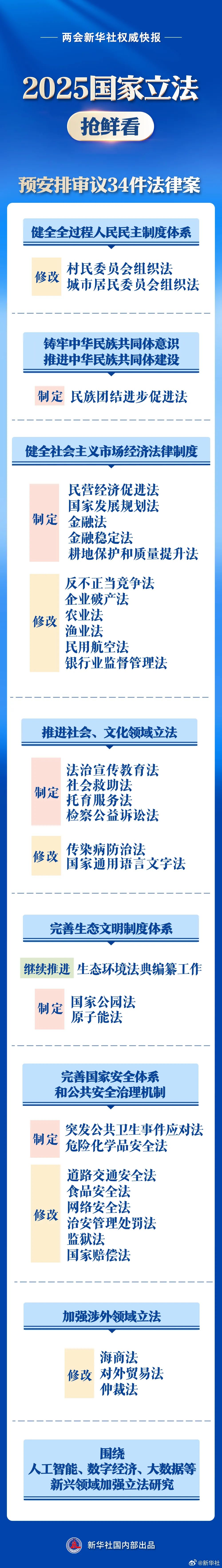 微信图片_2025-06-10_091248_511